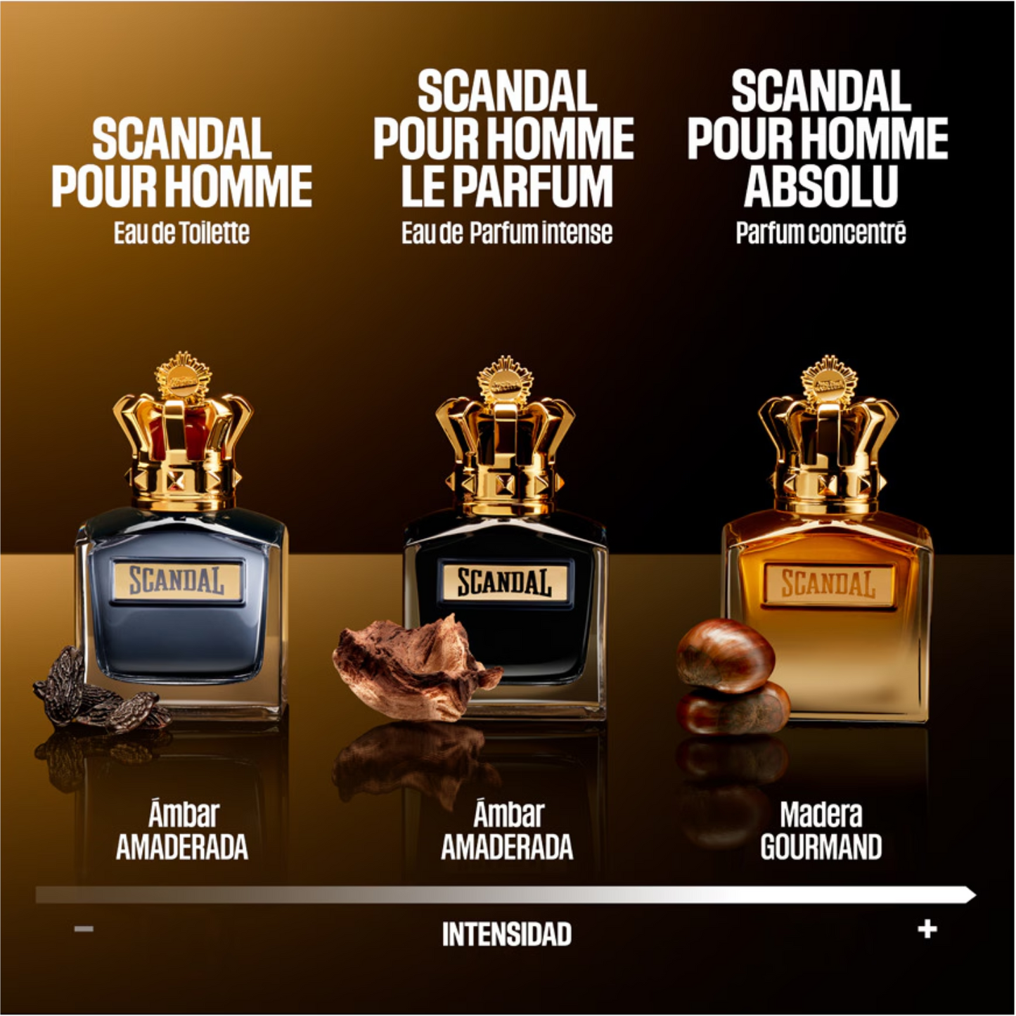 JEAN PAUL SCANDAL LE PARFUM HOMBRE