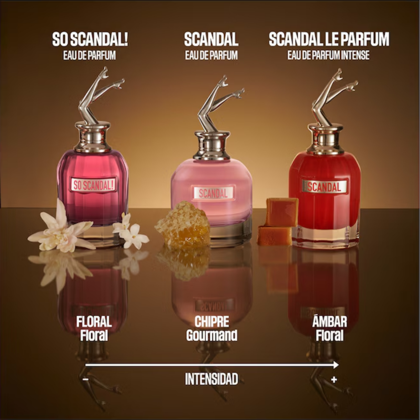 JEAN PAUL SCANDAL LE PARFUM DAMA