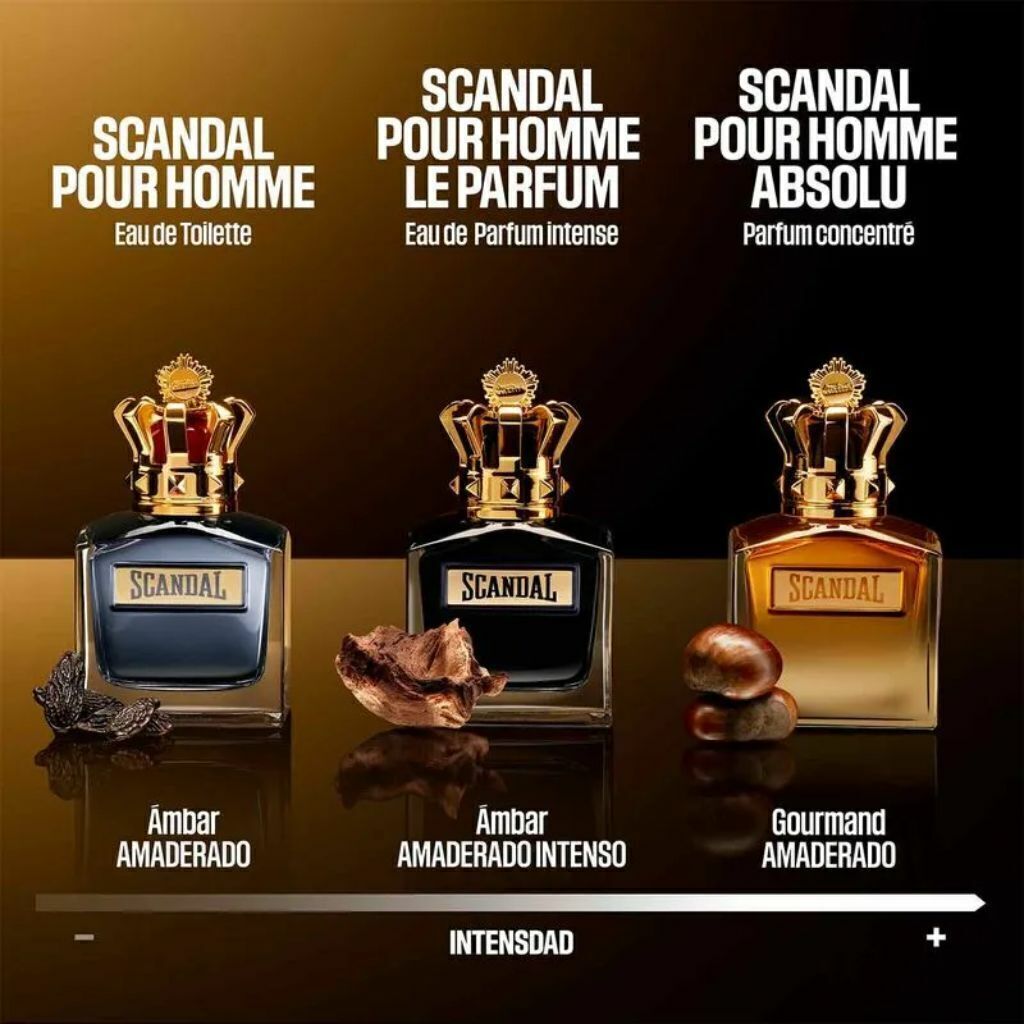 SET JEAN PAUL SCANDAL EDT EDICIÓN NAVIDAD HOMBRE