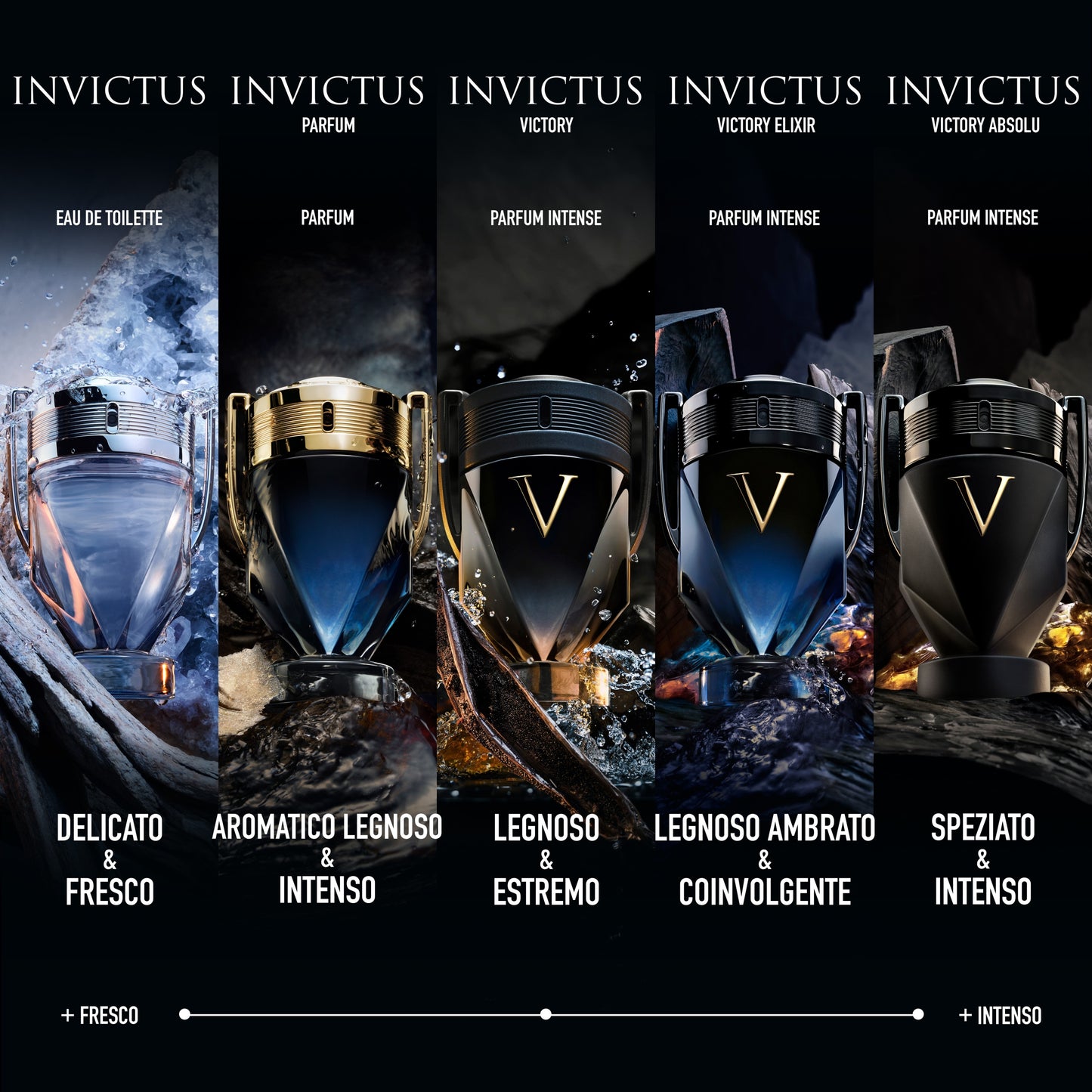 PACO RABANNE INVICTUS VICTORY ABSOLU HOMBRE