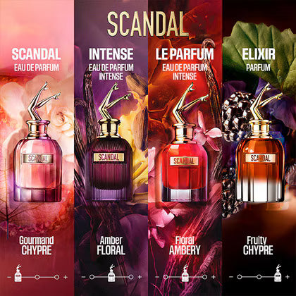 JEAN PAUL SCANDAL ELIXIR DAMA