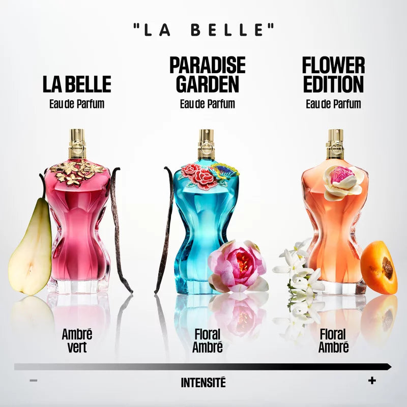 JEAN PAUL LA BELLE FLOWER EDITION DAMA