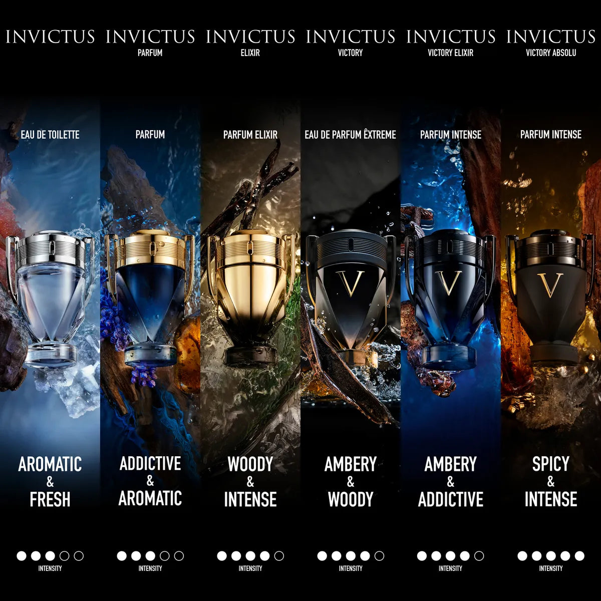 PACO RABANNE INVICTUS ELIXIR HOMBRE