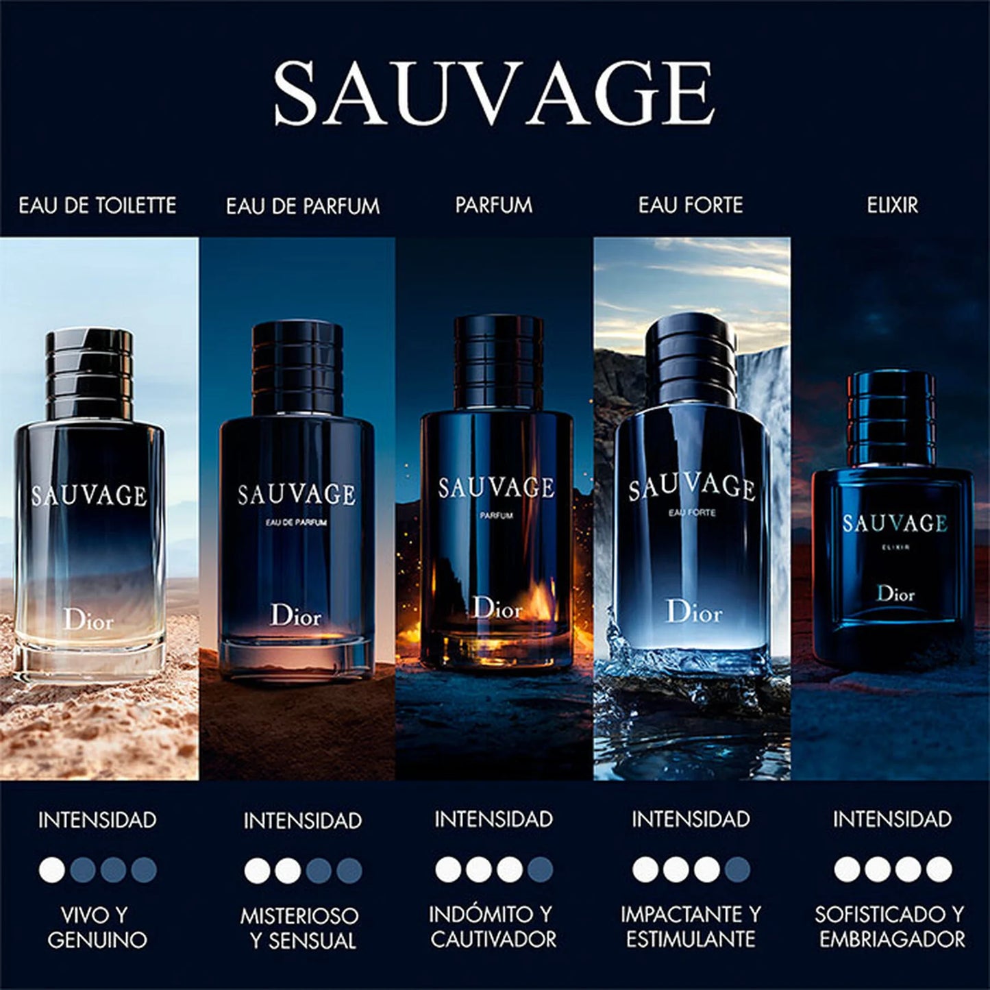 DIOR SAUVAGE EDP FORTE HOMBRE