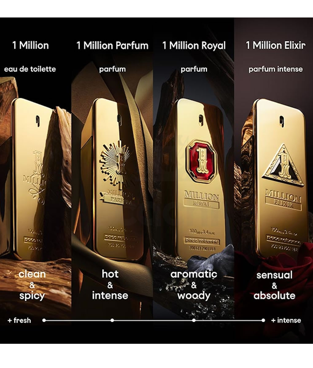 SET PACO RABANNE 1 MILLION EDT HOMBRE