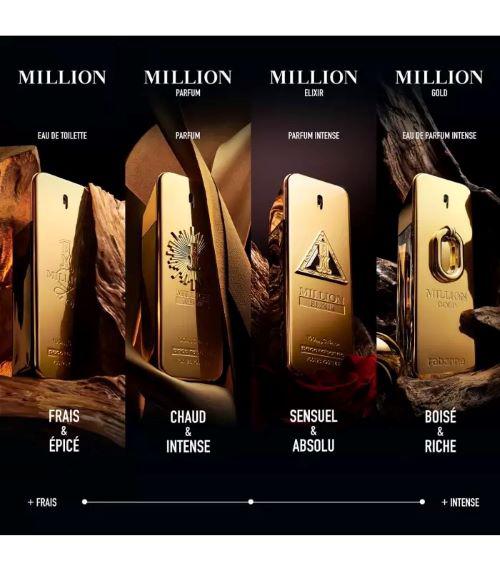 PACO RABANNE MILLION GOLD HOMBRE