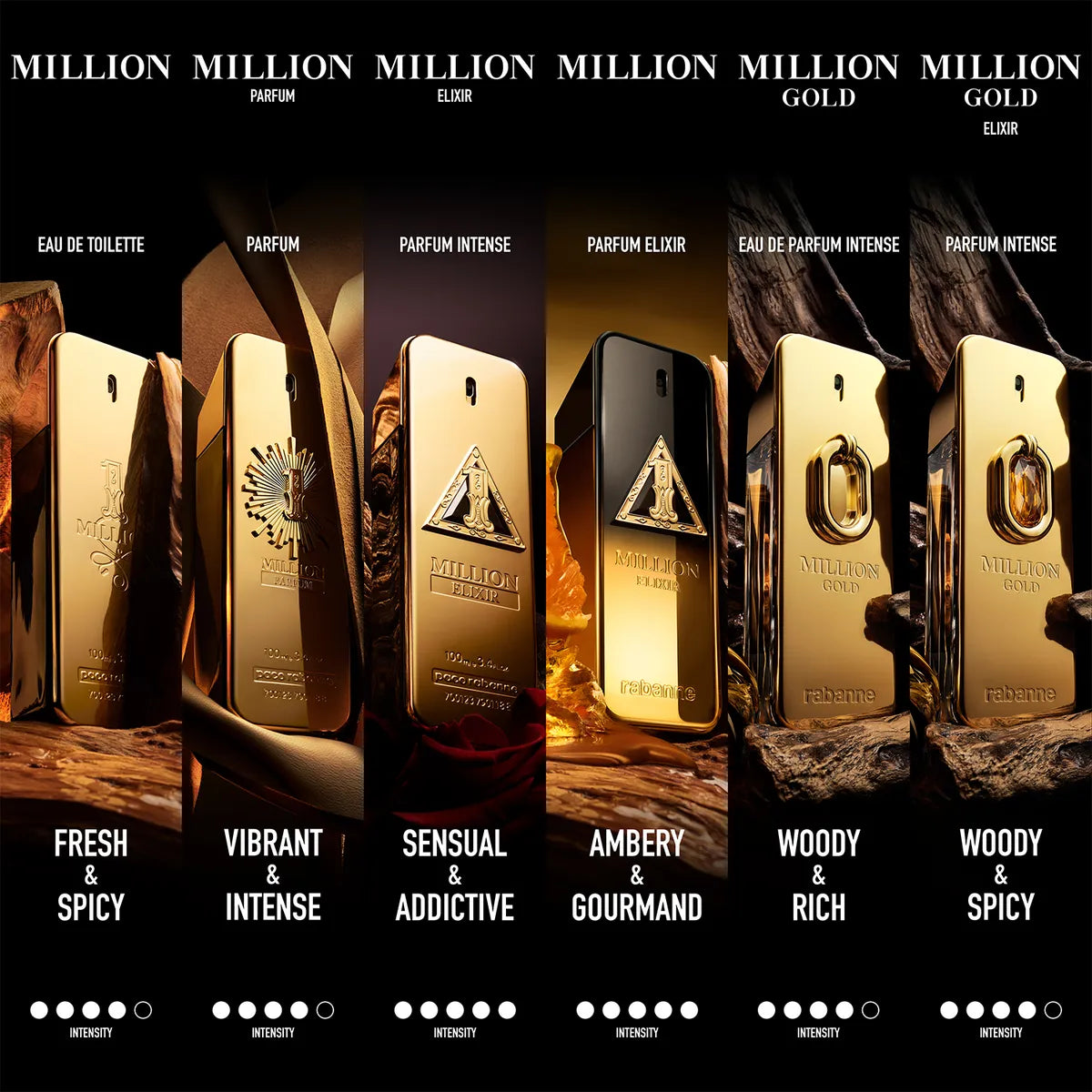 PACO RABBANE 1 MILLION GOLD NIGHT HOMBRE