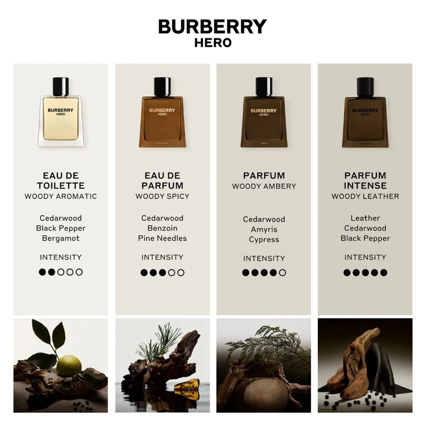BURBERRY HERO PARFUM INTENSE HOMBRE